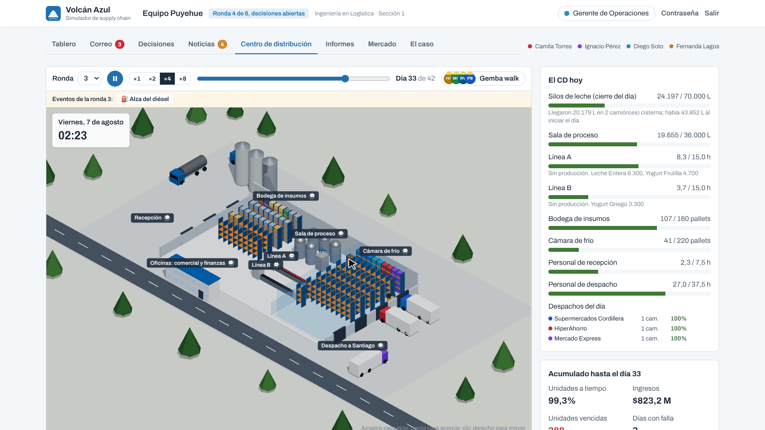 Centro de distribución 3D del simulador con silos, líneas de envasado, cámara de frío y camiones